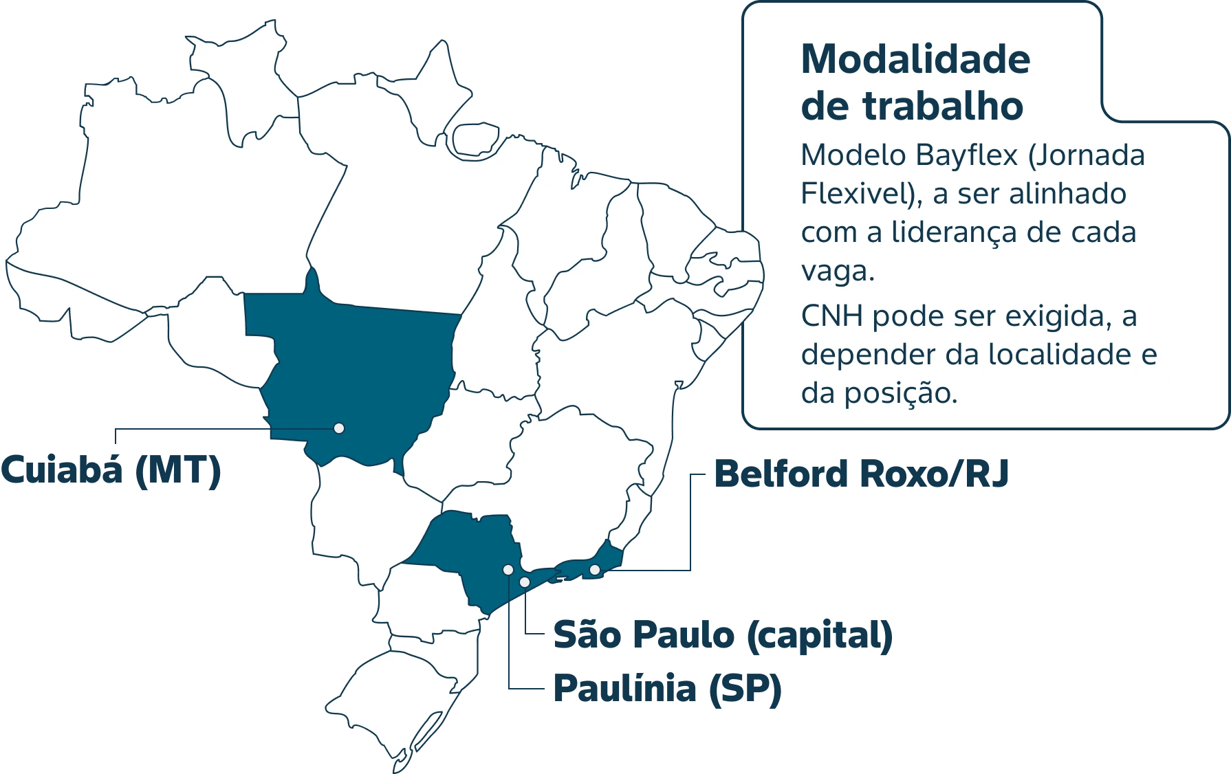 Mapa do Brasil